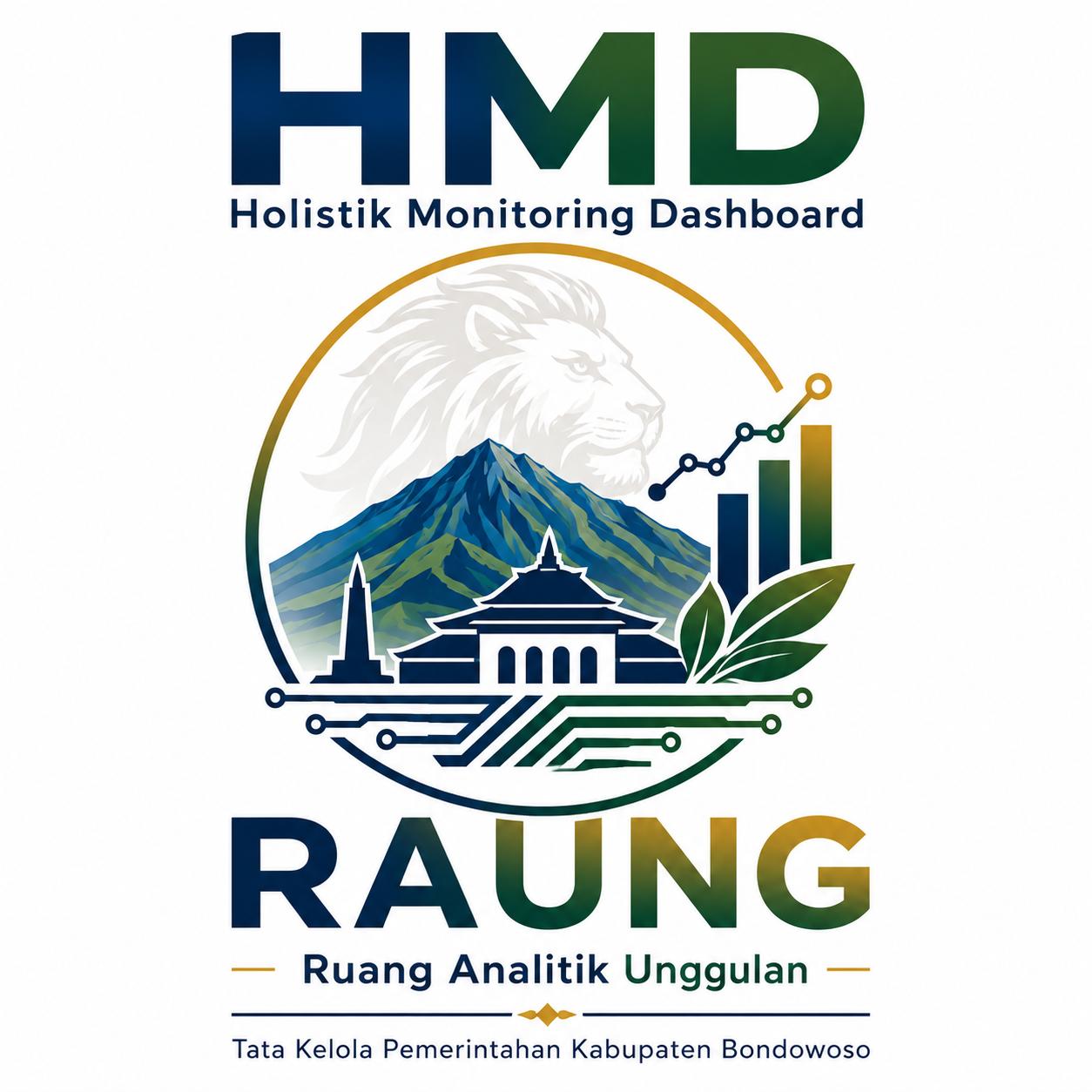 HMD RAUNG